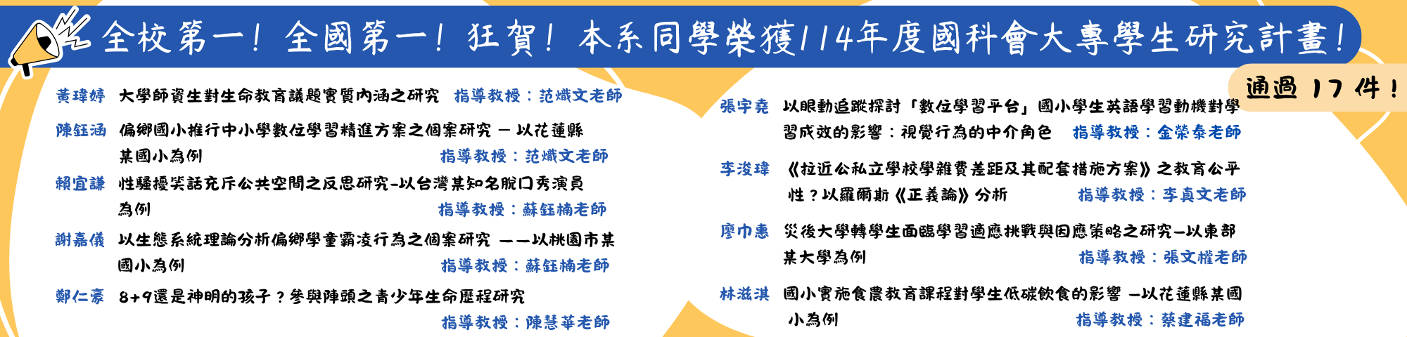 114國科會大專生研究計畫賀榜-2
