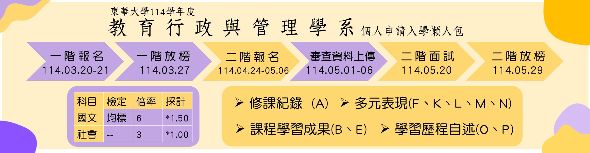 114學年度個人申請入學專區