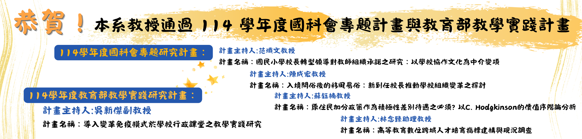 114年度國科會專題研究核定通過
