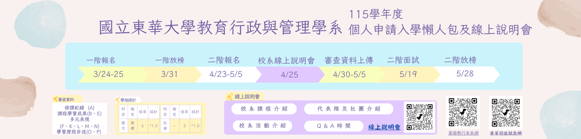 115個人申請入學懶人包及線上說明會